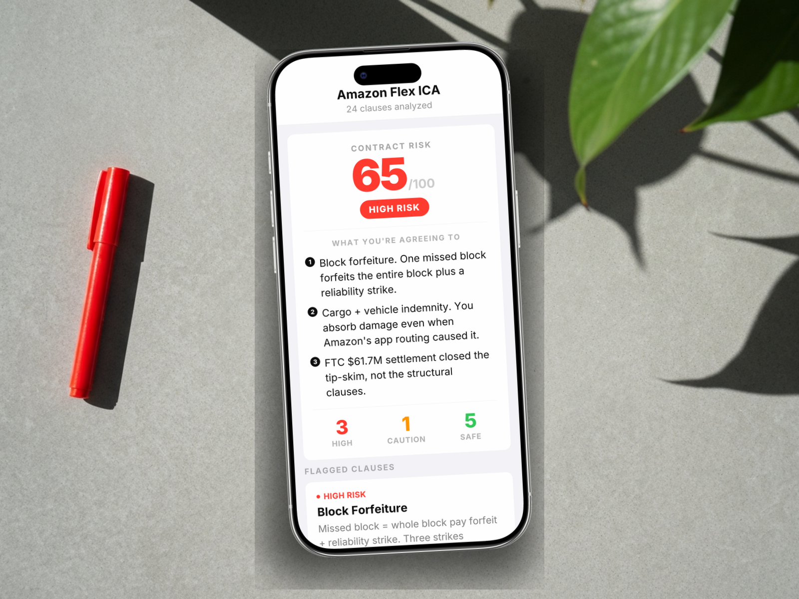 Redline scoring an Amazon Flex Independent Contractor Agreement: 65/100, HIGH RISK, with block forfeiture, cargo and vehicle indemnity, sole-discretion deactivation, and mandatory arbitration flagged