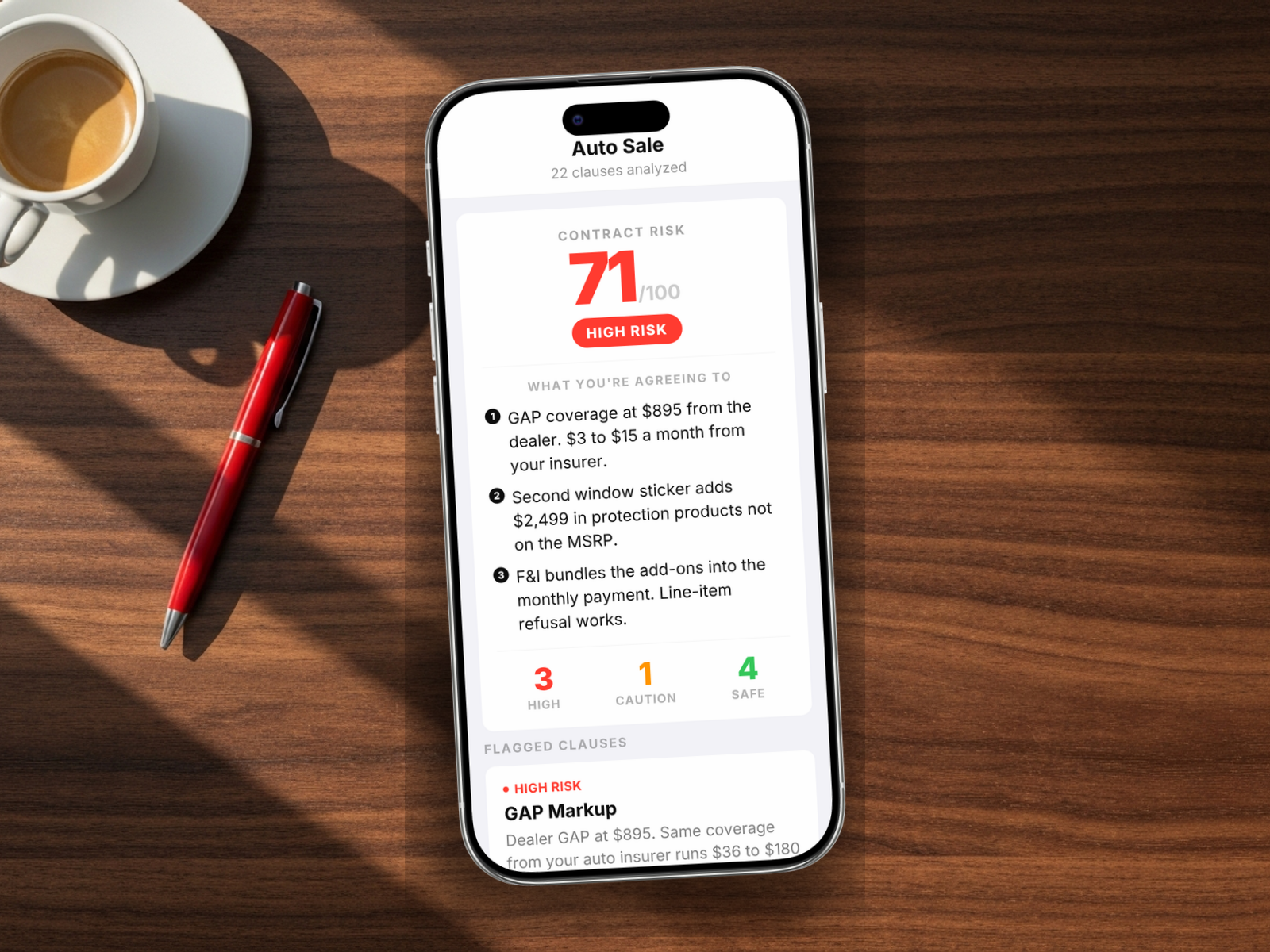 Redline scoring a auto sale: 71/100, HIGH RISK, with GAP markup, second sticker, bundled payment, and cancellation window flagged