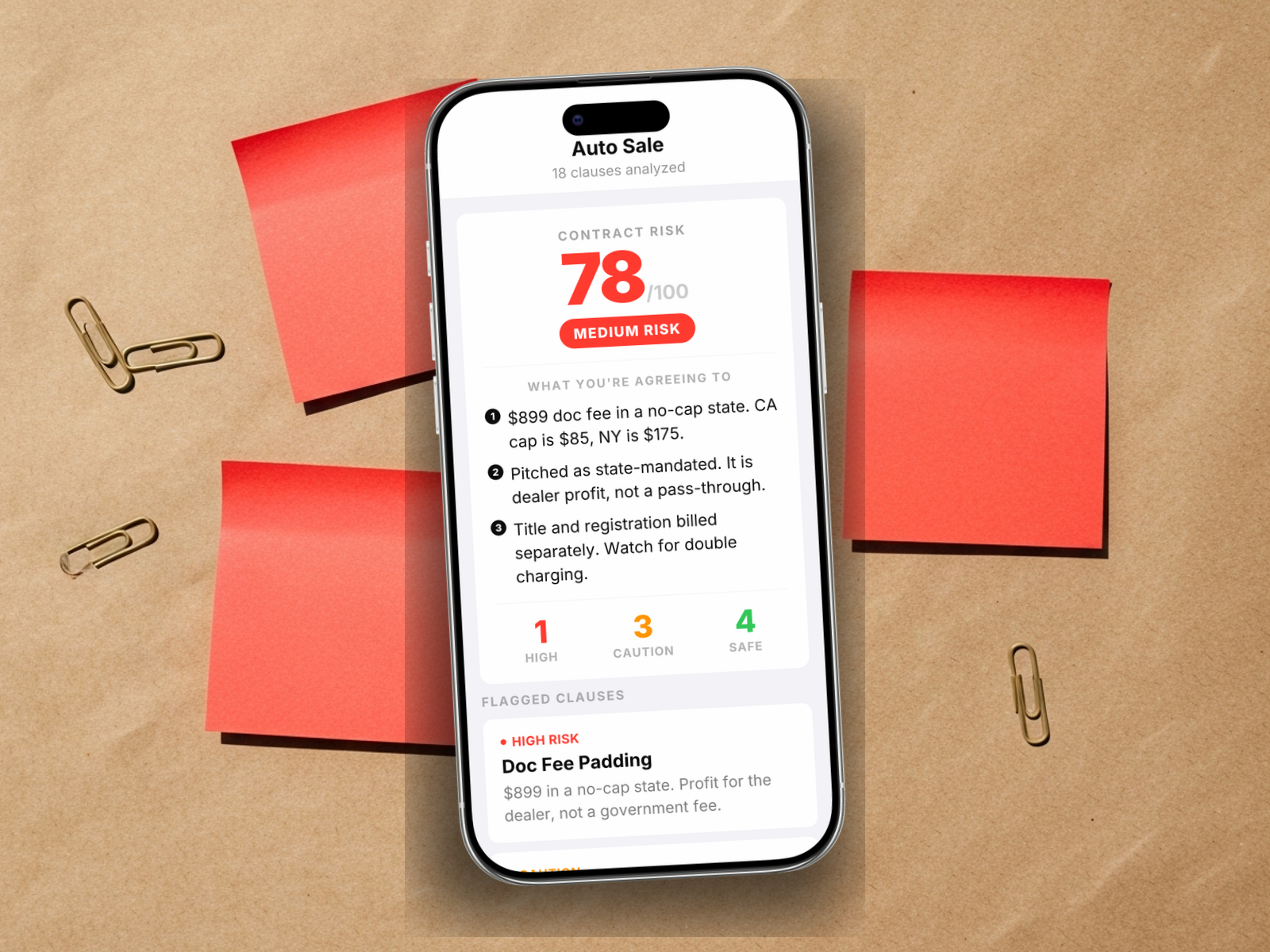 Redline scoring a auto sale: 78/100, MEDIUM RISK, with doc fee padding, state-mandated pitch, tag and title stack, and out-the-door pivot flagged
