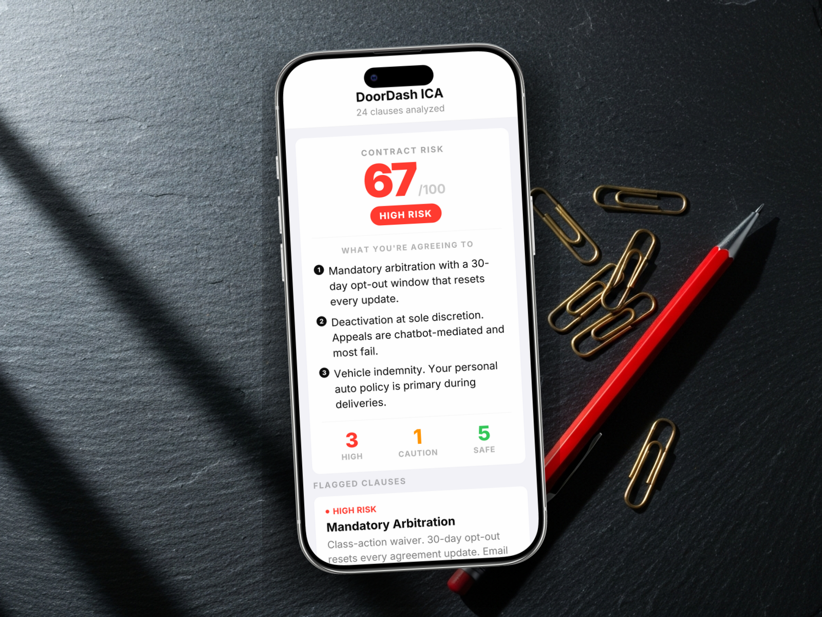 Redline scoring a DoorDash Independent Contractor Agreement: 67/100, HIGH RISK, with mandatory arbitration, sole-discretion deactivation, vehicle indemnity, and chargeback reversal flagged