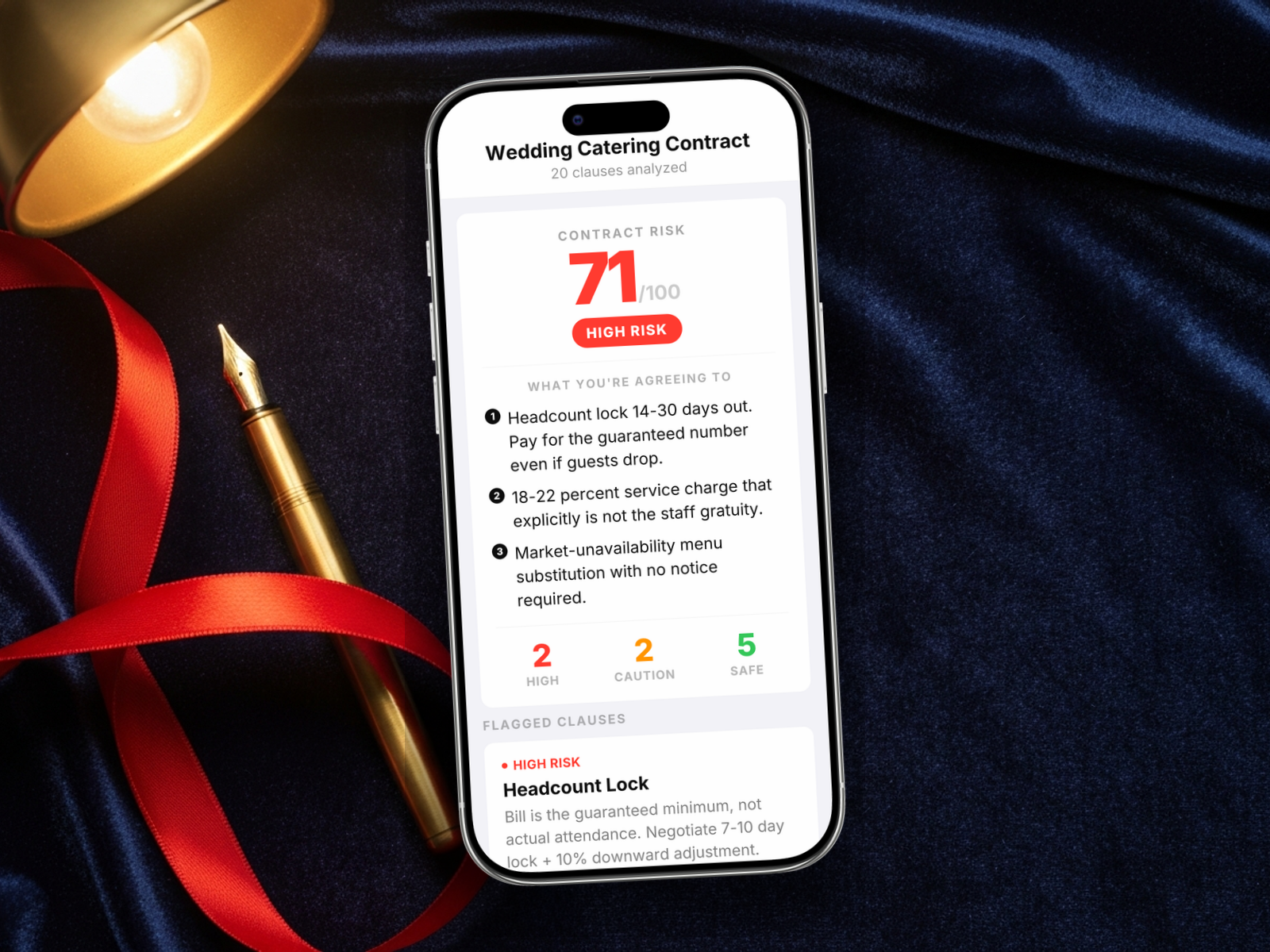 Redline scoring a Wedding Catering Contract: 71/100, HIGH RISK, with headcount lock, service charge stacked on gratuity, menu substitution rights, and outside-vendor administrative fee flagged
