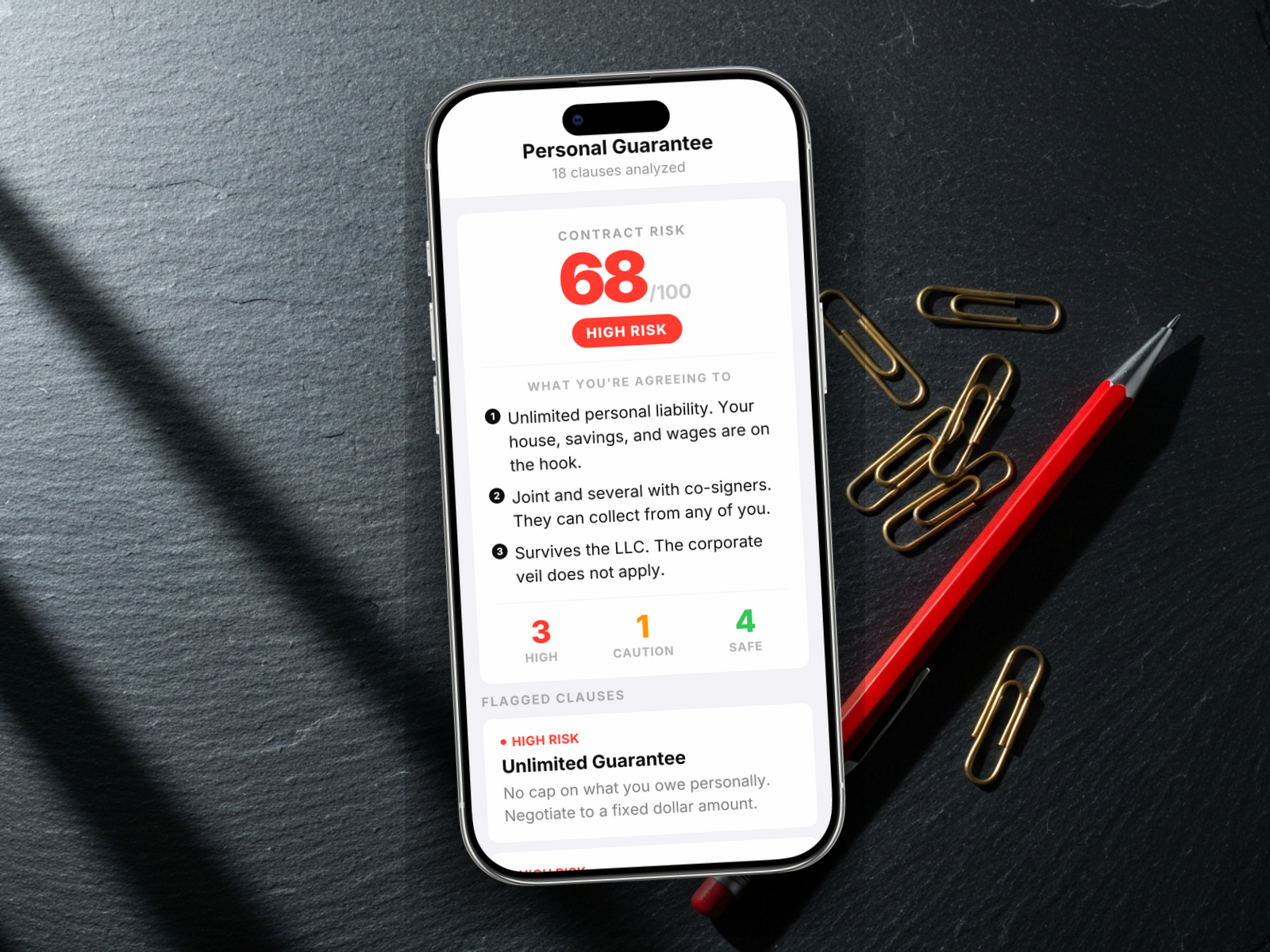 Redline scoring a personal guarantee: 68/100, HIGH RISK, with unlimited guarantee, joint and several, waiver of defenses, and continuing scope flagged